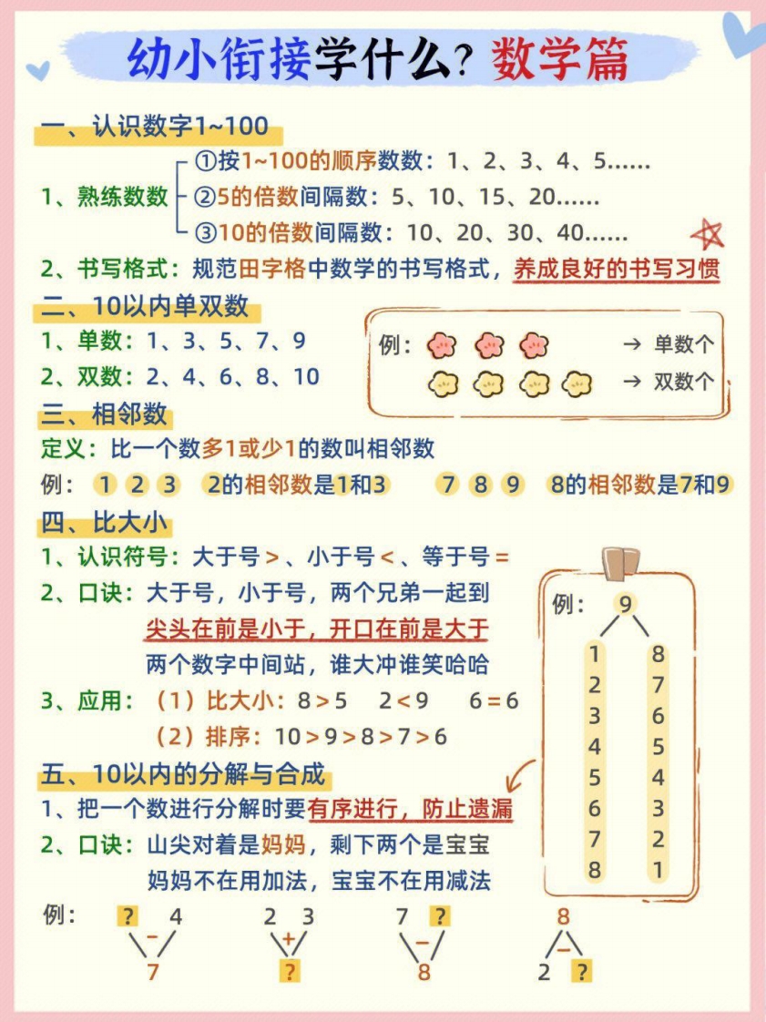 幼小衔接数学篇,大小 591.86K 总页数 3 页 电子版下载