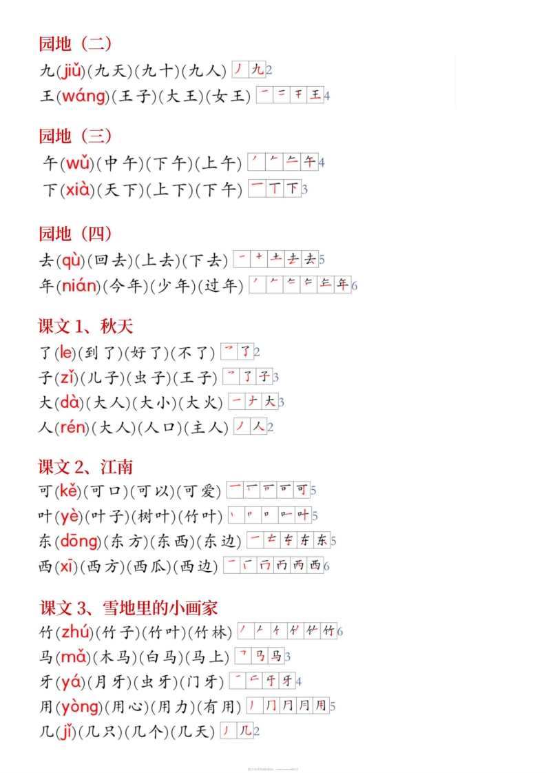 24秋一年级上册语文课本《生字小贴贴》预习贴电子版打印版大小 1.6M 总页数 4 页