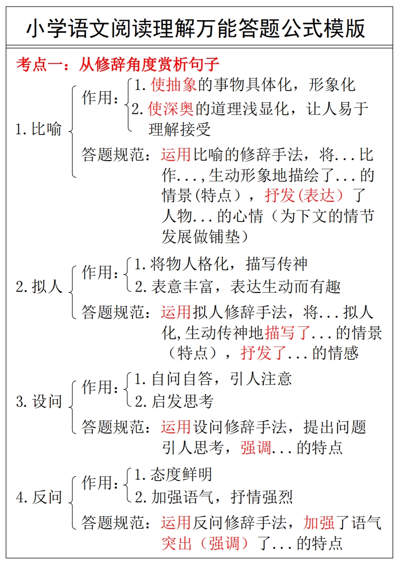 小学语文阅读理解万能答案公式模版 PDF电子版文档下载 可打印  文档大小 312.49K 总页数 5 页