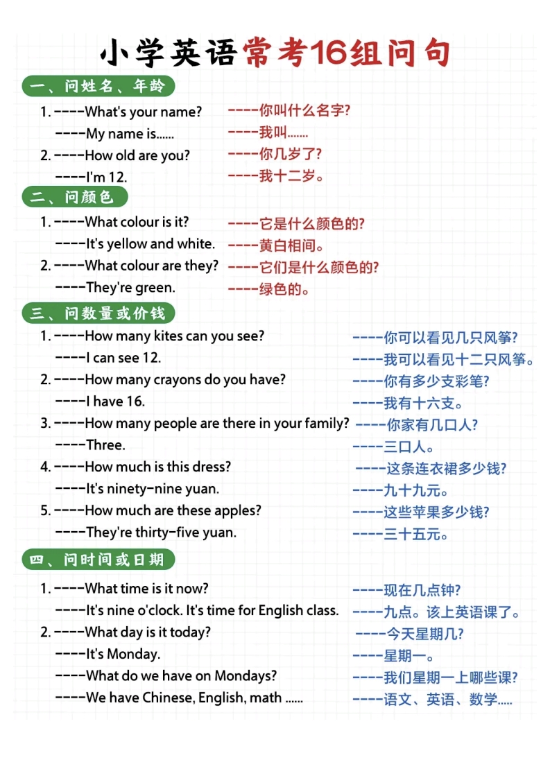 小学英语常考16种问句知识点汇总PDF电子版文档  大小 3.35M  总页数 7 页在线下载